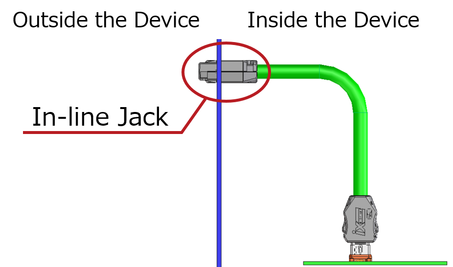 Press Release]Hirose Electric Adds a New In-line Jack Variation to